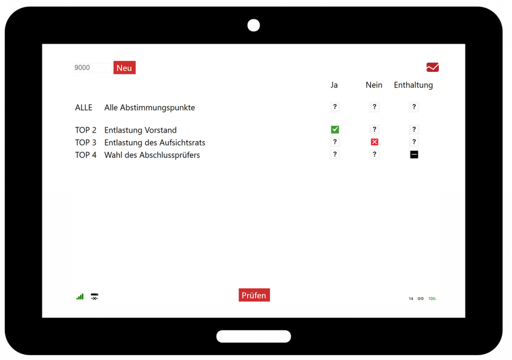 Tablet Abstimmung Hauptversammlung
